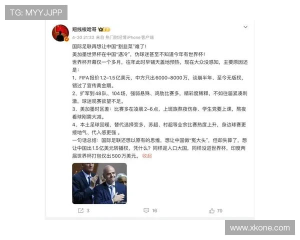 世界杯版权六千万美元低于日韩